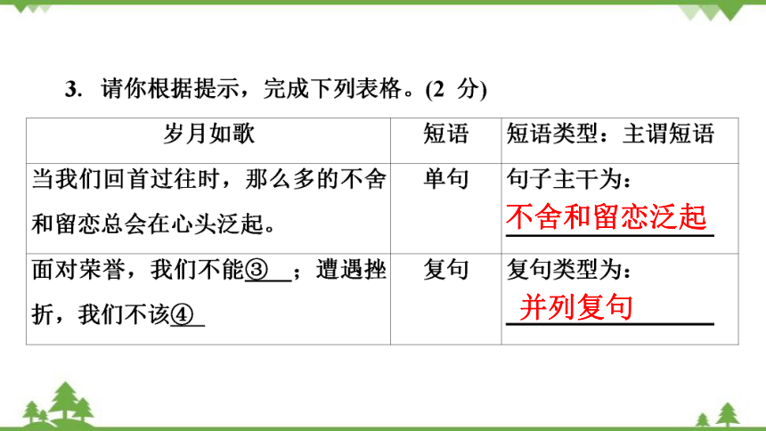 2022年深圳市初中毕业生学业考试  语文全真模拟试卷(6) 课件(共13张PPT)
