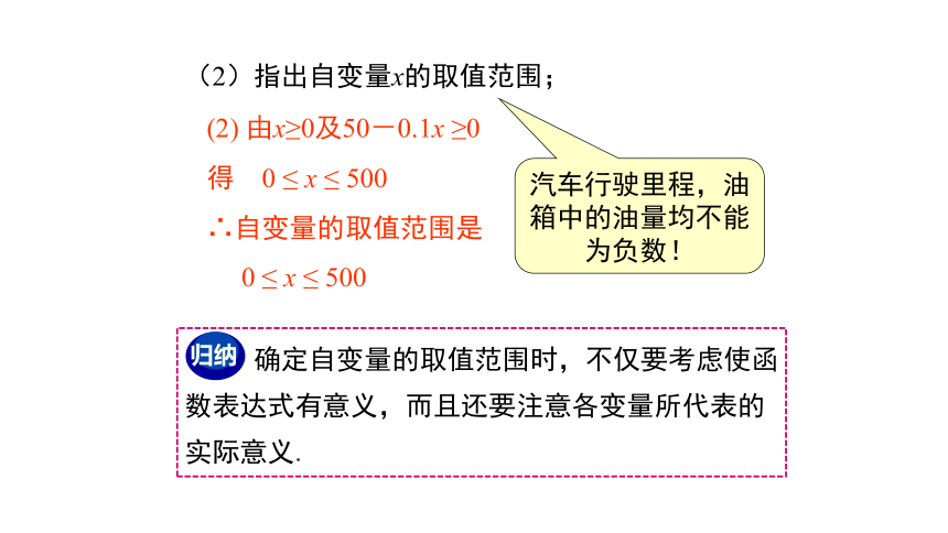 20.2 第2课时 自变量的取值范围 课件（共21张PPT）