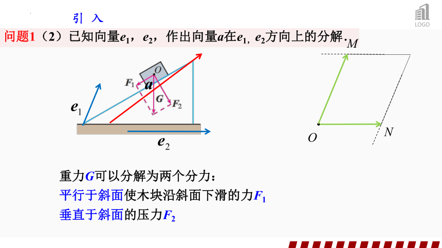 6.3.2平面向量的正交分解及坐标表示-  课件(共12张PPT)