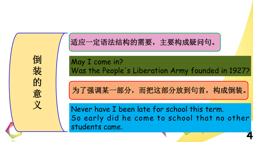 高考英语语法一点通课件——Lesson 12 倒装结构