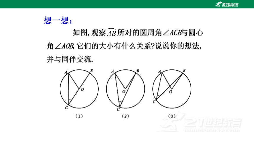 3.4.1 圆周角与圆心角的关系（1）课件(共28张PPT)