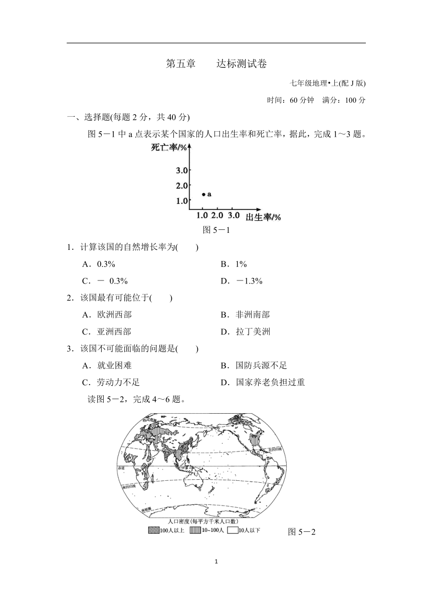 2021秋晋教版地理七年级上册 第五章  达标测试卷（word版含答案）