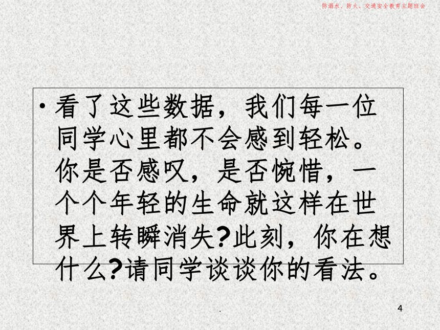 防溺水、防火、交通安全教育完整 课件（ 40张ppt）