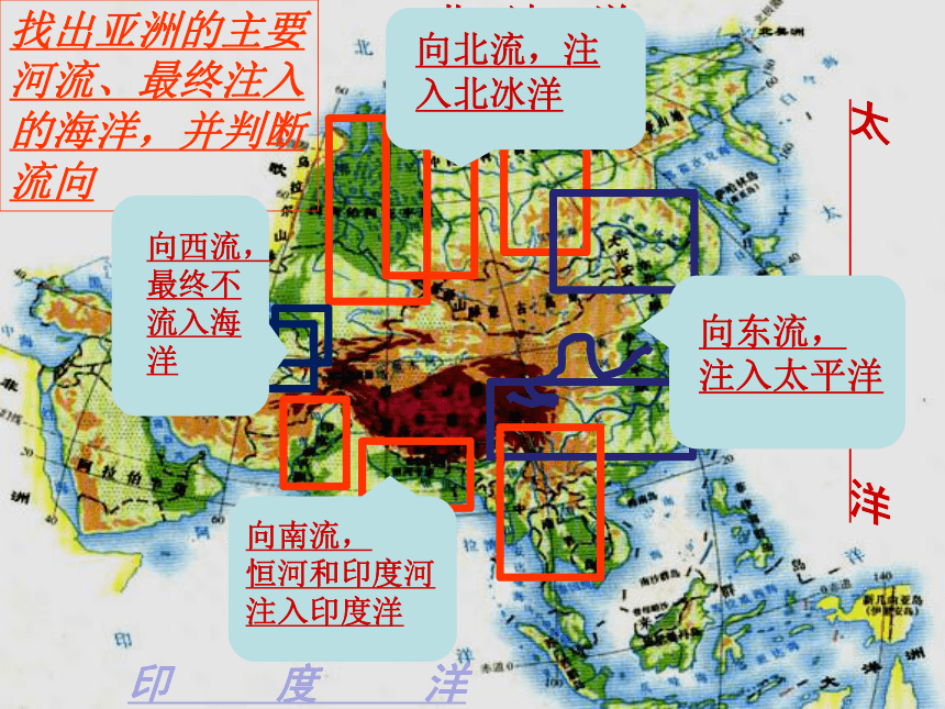 2020-2021学年人教版初中地理七年级下册第六章第二节自然环境( 课件27张)