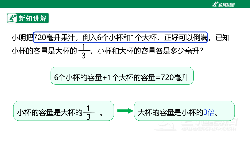 新课标苏教版六上4.1《解决问题的策略（1）》课件（27张PPT）