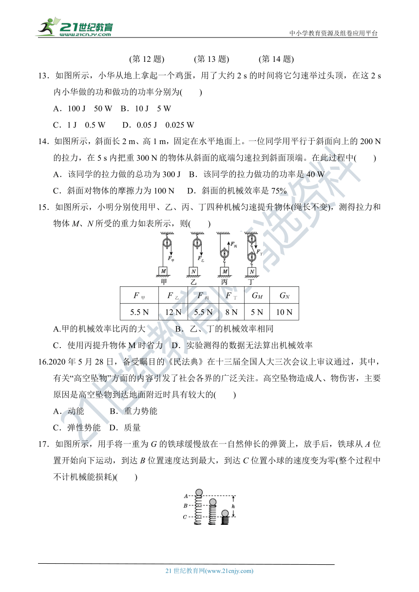 粤沪版九年级物理上册 名校精选精练 第十一章达标测试卷（含详细解答）