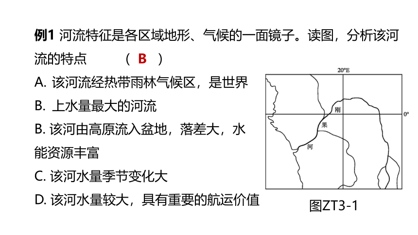 2023年中考地理（人教版）总复习二轮复习课件：专题03 自然环境及对人类活动的影响（共31张PPT）