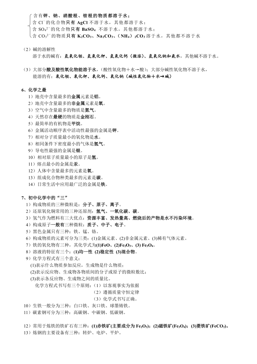 2021年中考必背初中化学知识点总结归纳（word版）