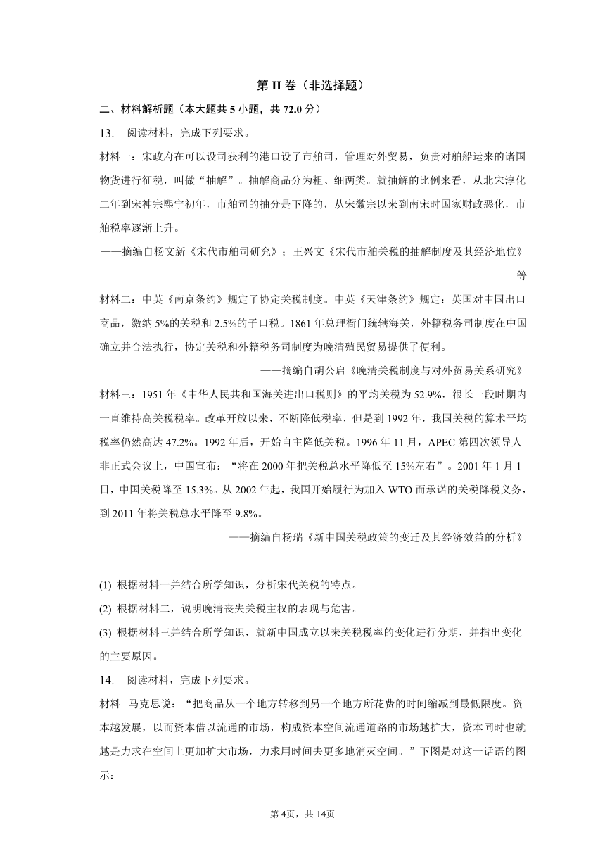 2023年四川省成都市第七中高考历史三诊试卷（含解析）