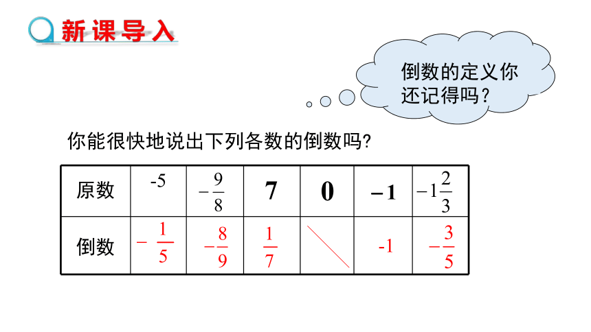 2.8有理数的除法  课件（共22张PPT）