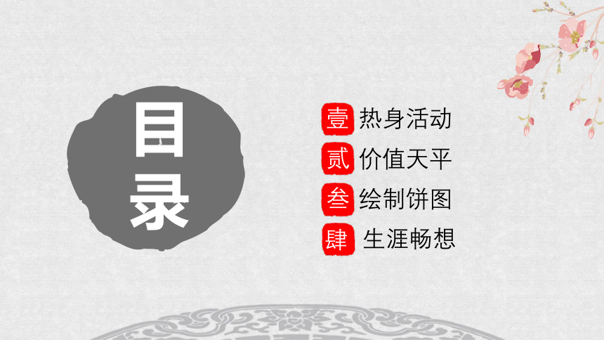 职业价值观初探课件-2021-2022学年高中心理健康（16张PPT）