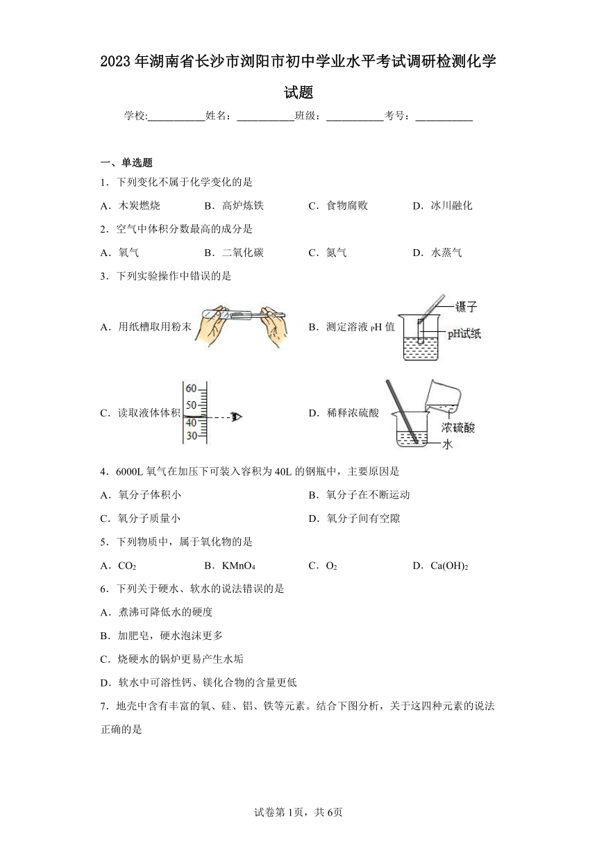 2023年湖南省长沙市浏阳市初中学业水平考试调研检测化学试题（含解析）