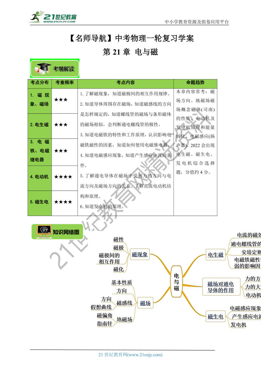 【2022名师导航】中考物理一轮复习学案 第21章 电与磁（考纲解读+知识网络+知识清单+易错分析＋达标检测）