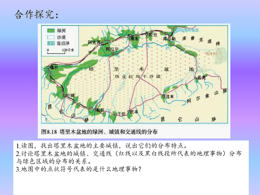 鲁教版（五四学制）七年级下册地理 第八章 第二节 干旱的宝地——塔里木盆地 课件(共36张PPT)