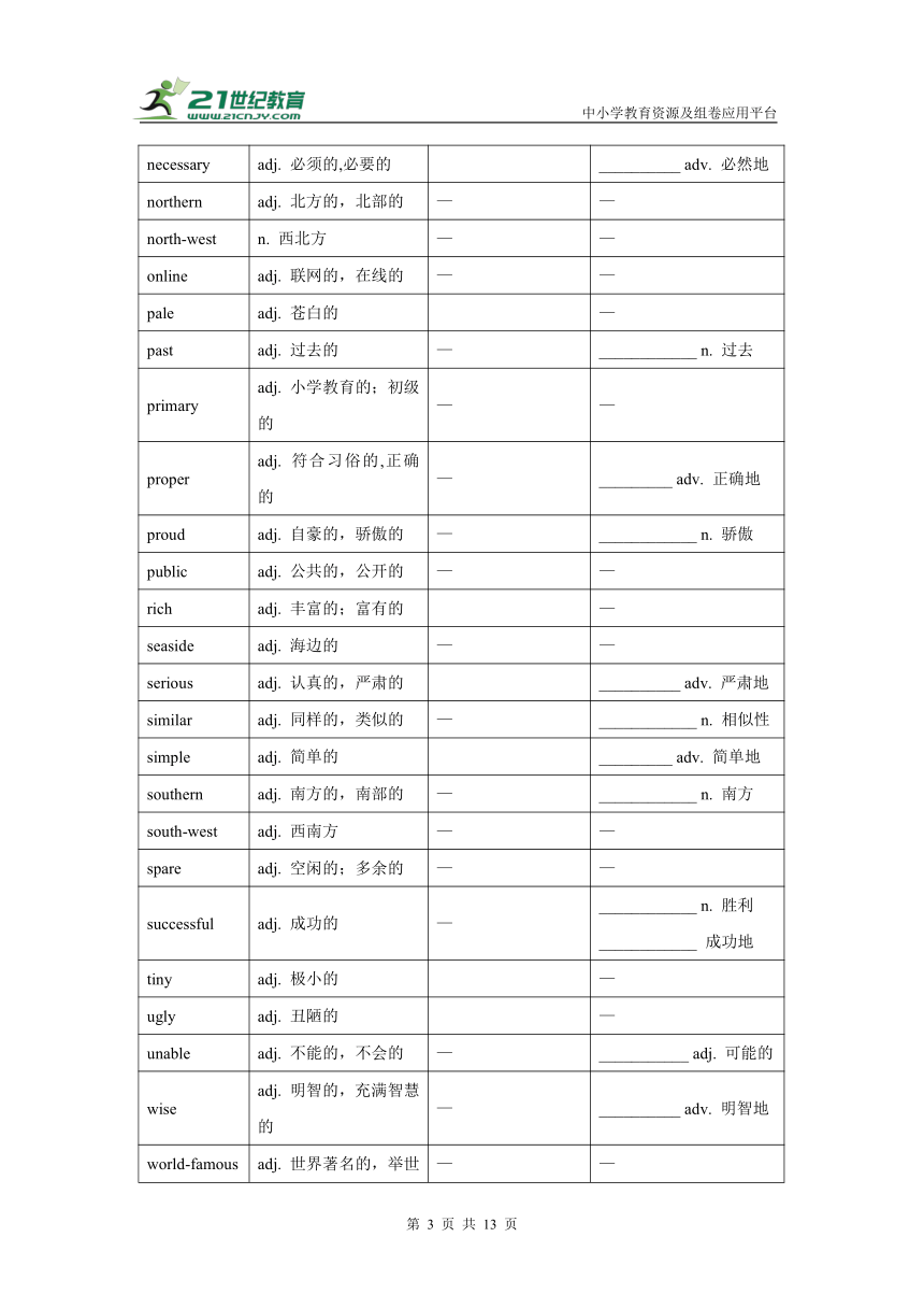 牛津译林八年级下学期英语期末复习学案 专题03 八下形容词的变化规则（夺分技巧+针对题型）