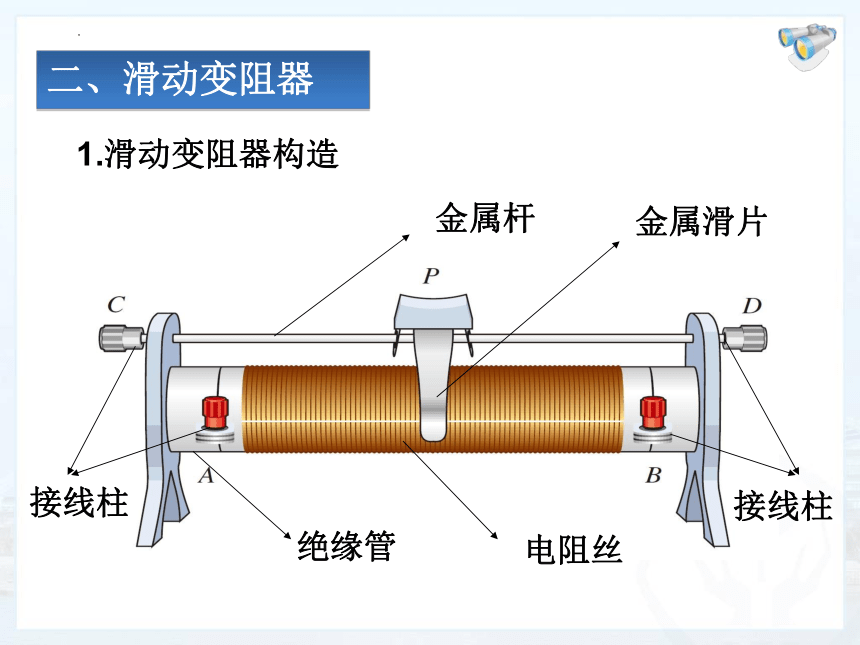 16.4变阻器(共35张PPT)2022-2023学年人教版物理九年级