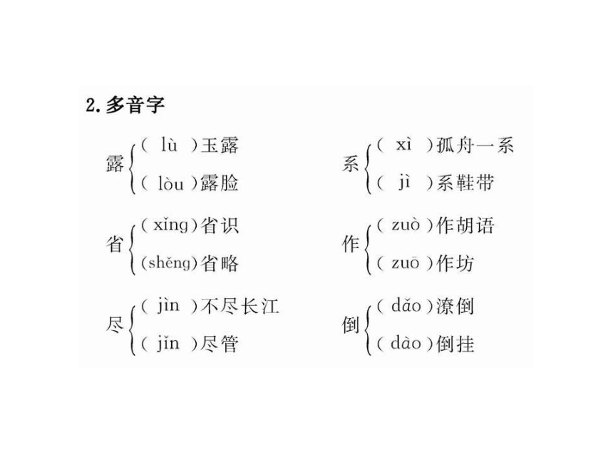 人教版（新课程标准）必修三第二单元第5课《杜甫诗三首》（人教版）57张PPT