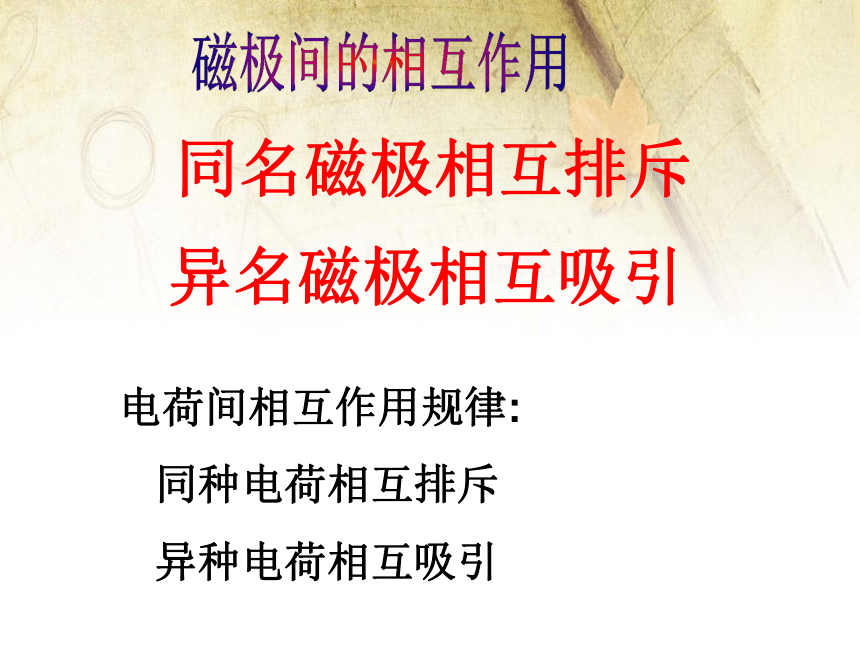 7.1 磁现象 课件 2022-2023学年教科版九年级物理上册(共29张PPT)