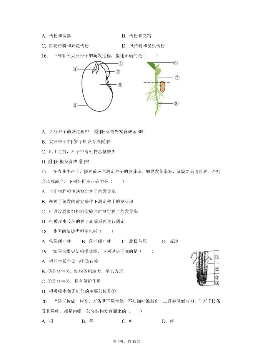 2022-2023学年山西省太原三十七中七年级（上）期末生物试卷（含解析）