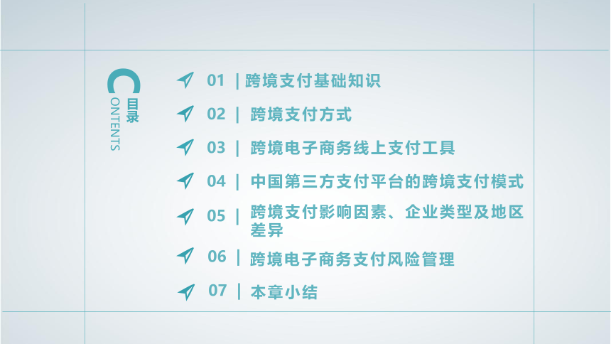 6第6章跨境电子商务支付管理 课件(共65张PPT）- 《跨境电子商务概论》同步教学（机工版·2020）