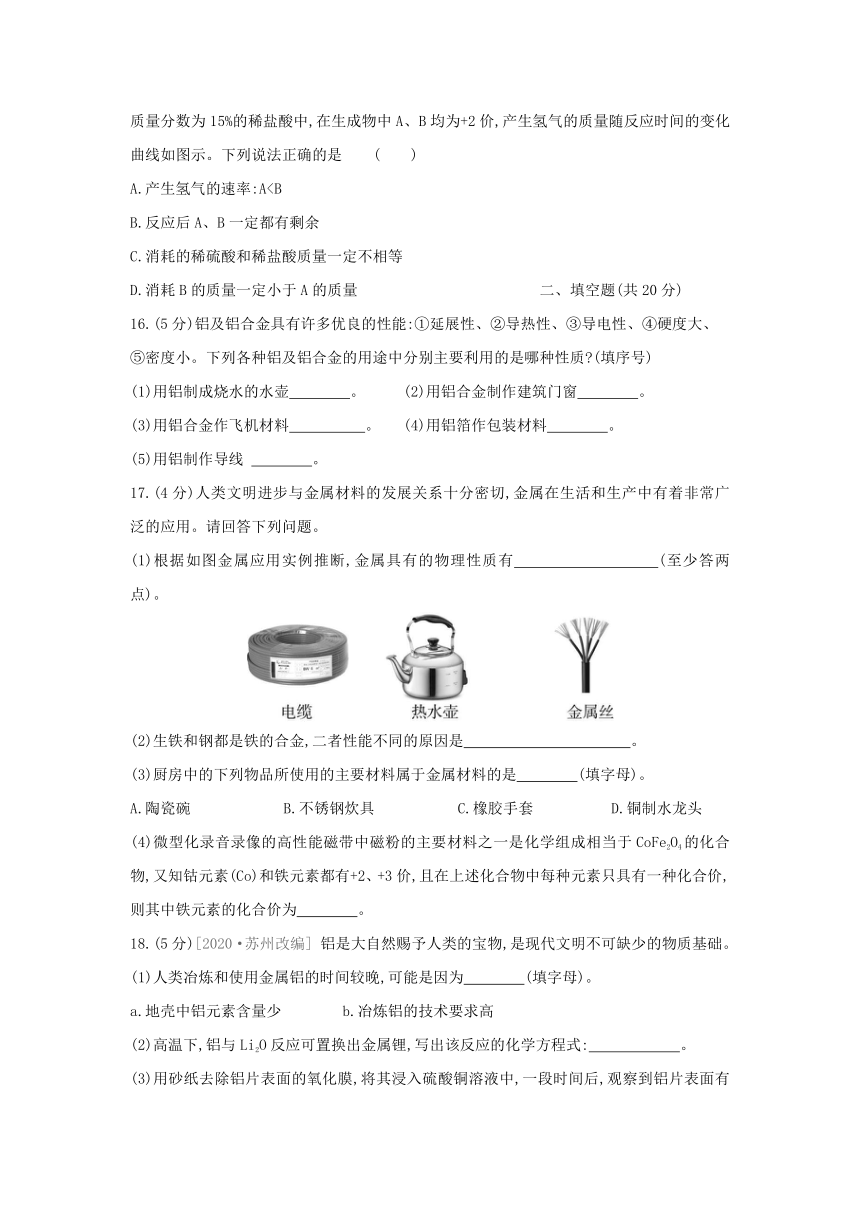 沪教版（全国）化学九年级上册阶段测试 第5章  金属的冶炼与利用 单元综合练习（word版有答案）