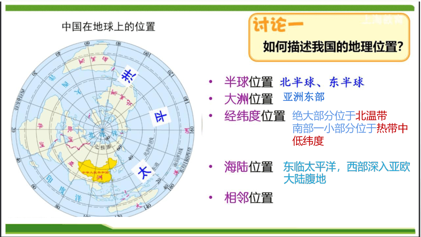 1.1.1 疆域与行政区划（第1课时）课件（共33张PPT）2023-2024学年七年级地理上册同步课堂（沪教版·上海）