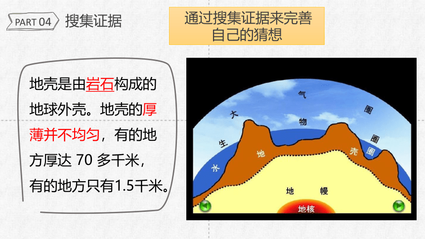 大象版(2017秋)五年级科学上册 4.1 火山喷发 课件(共21张PPT+视频)