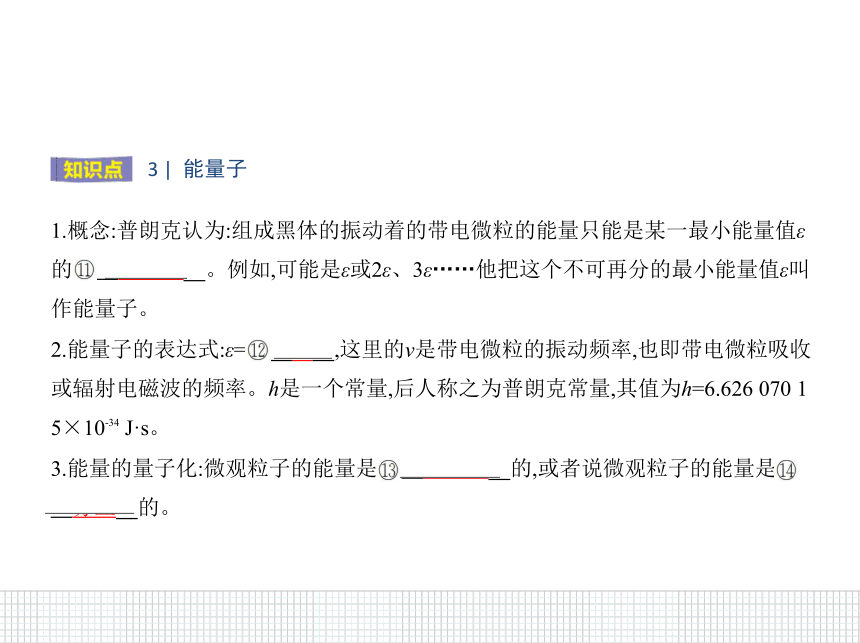 2020-2021学年高二下学期物理人教版(2019)选择性必修第三册课件：4.1普朗克黑体辐射理论11 张PPT