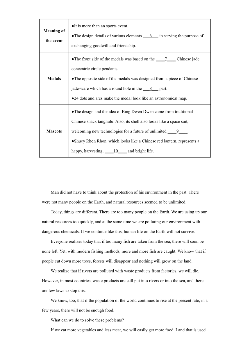 【好题精选】任务型阅读-2023年中考英语专题练（第一期）（江苏镇江）（含解析）