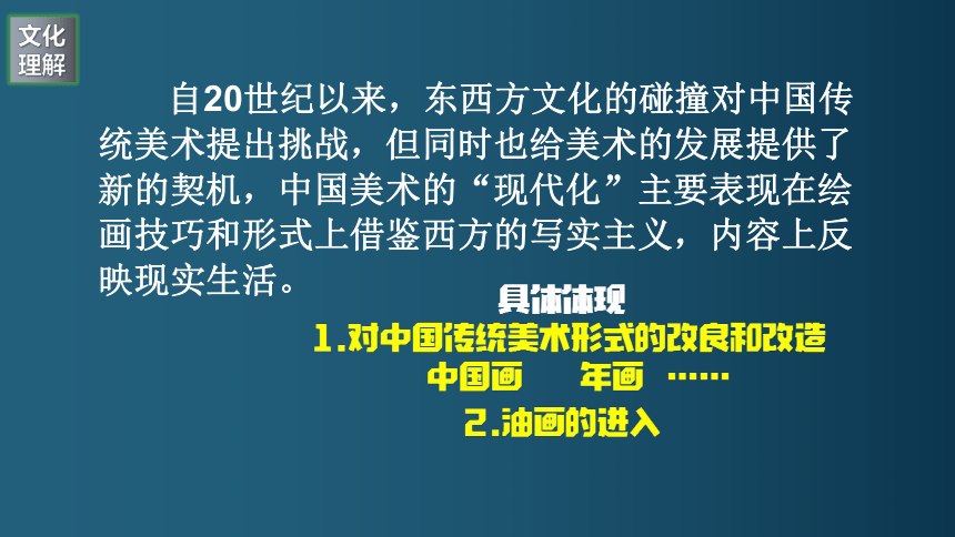 湘美版（2019）高中美术鉴赏第二单元 从传统到现代第1课时课件(共26张PPT)