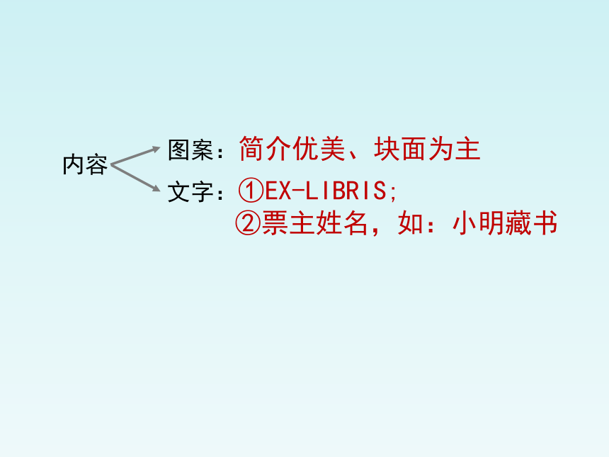 辽海版八年级美术上册《我的藏书票》教学课件(共33张PPT)