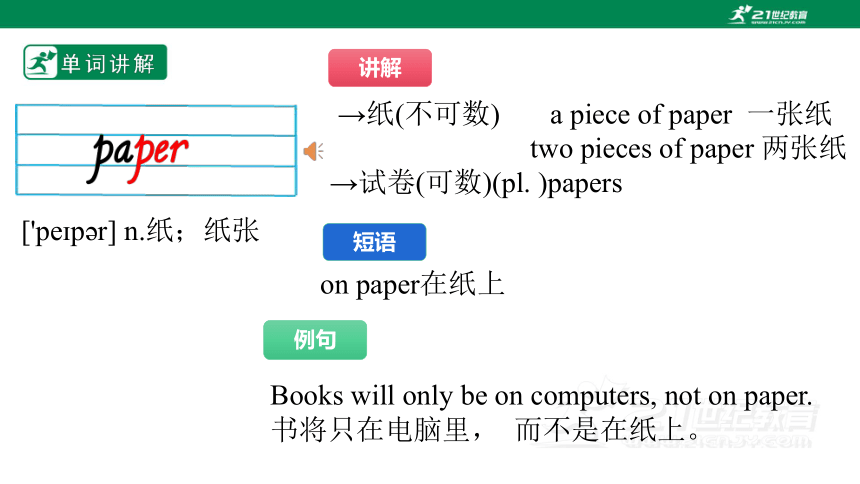 Unit 7 Will people have robots？Section A 单词讲解课件