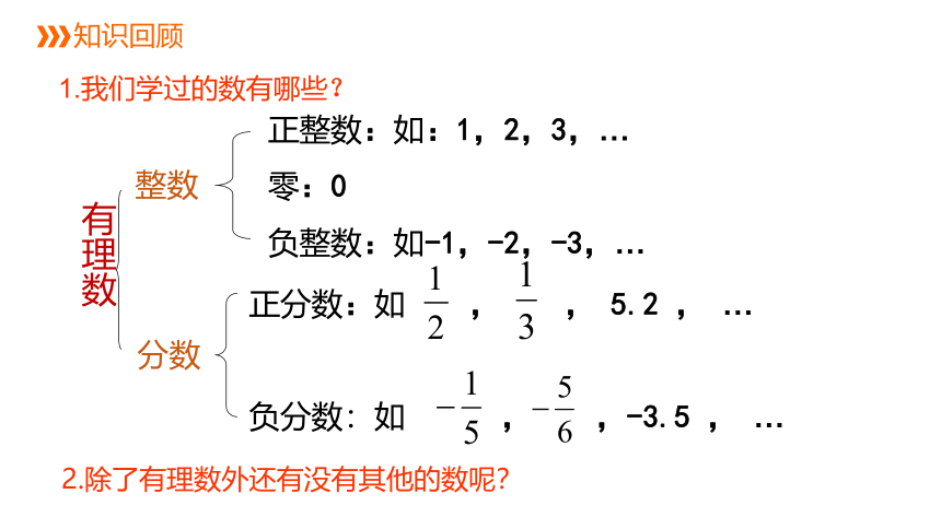 2021-2022学年北师大版数学八年级上册2.1认识无理数---课件（22张PPT）