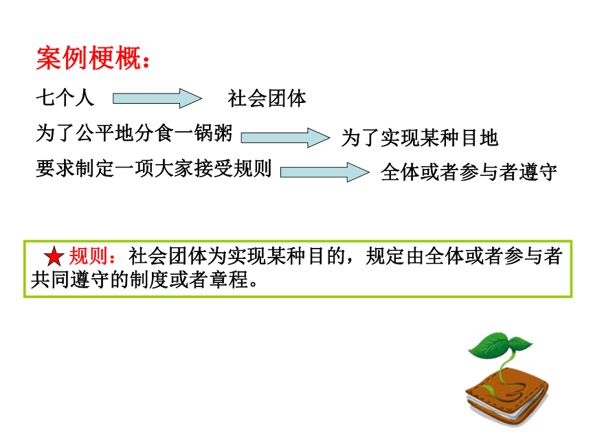 中职教育 没有规矩不成方圆 课件