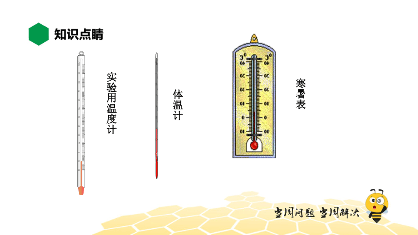 物理八年级-3.1【知识精讲】温度（16张PPT）