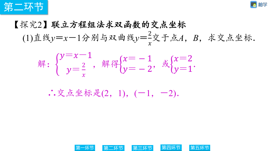 【慧学智评】北师大版九上数学 6-5 反比例函数与一次函数的综合问题 同步授课课件