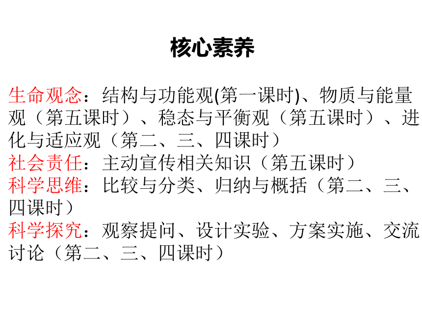 人教版生物八年级上册 第五单元 第二章 动物的运动和行为& 第三章动物在生物圈中的作用 单元教学指导课件（共40张PPT）