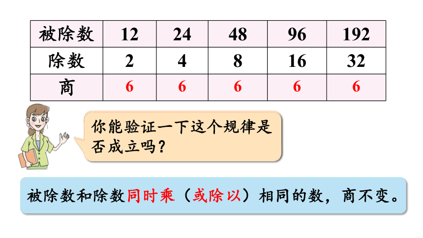 青岛版六三制四年级上册五 相关链接：商不变的规律课件（25张PPT)