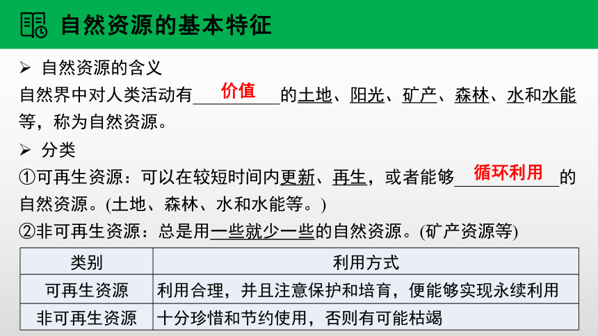 2021中考地理专题复习课件 (共11张PPT)11中国的自然环境（考点梳理+知识训练）