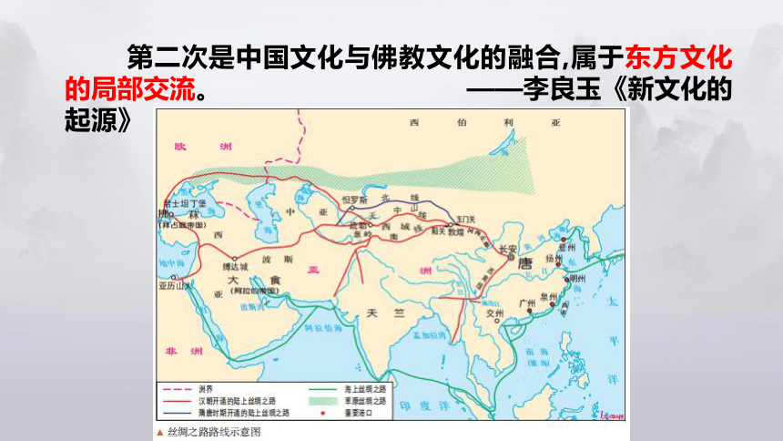 中国古代文化交流 课件（20张PPT）