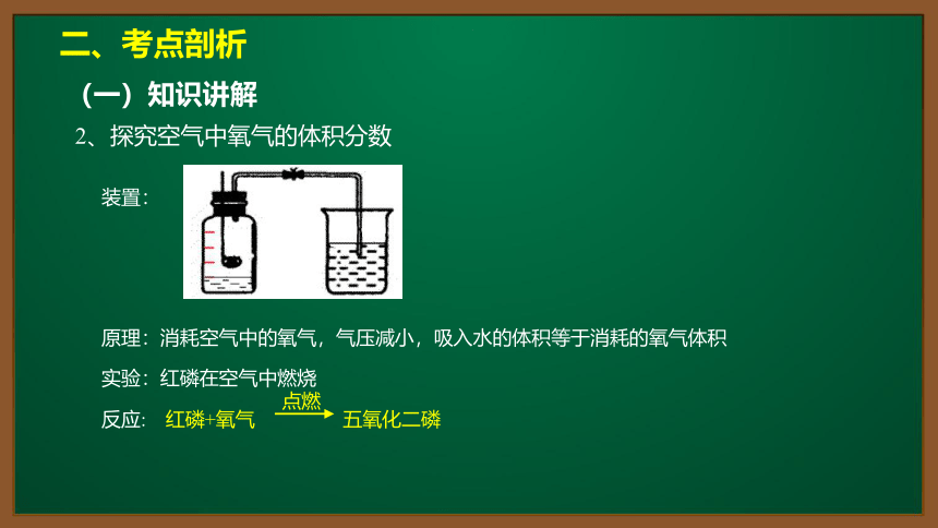 人教版化学九上同步精讲课件   课题2.1.1 空气是由什么组成的（14张ppt）