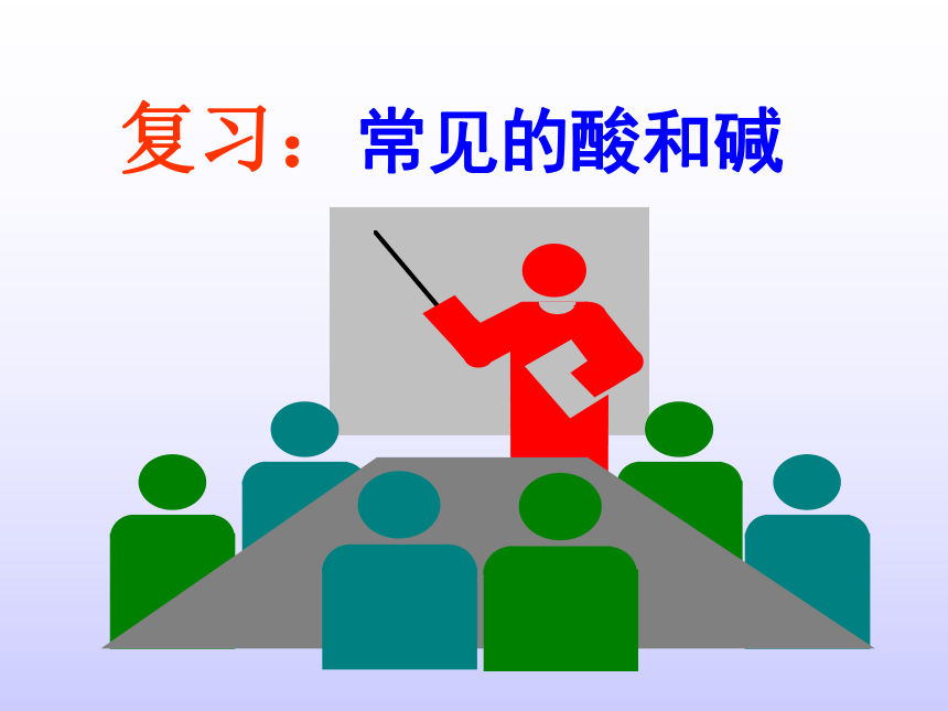 人教版初中化学九年级下册第十单元 实验活动6 酸、碱的化学性质  课件(23张PPT)