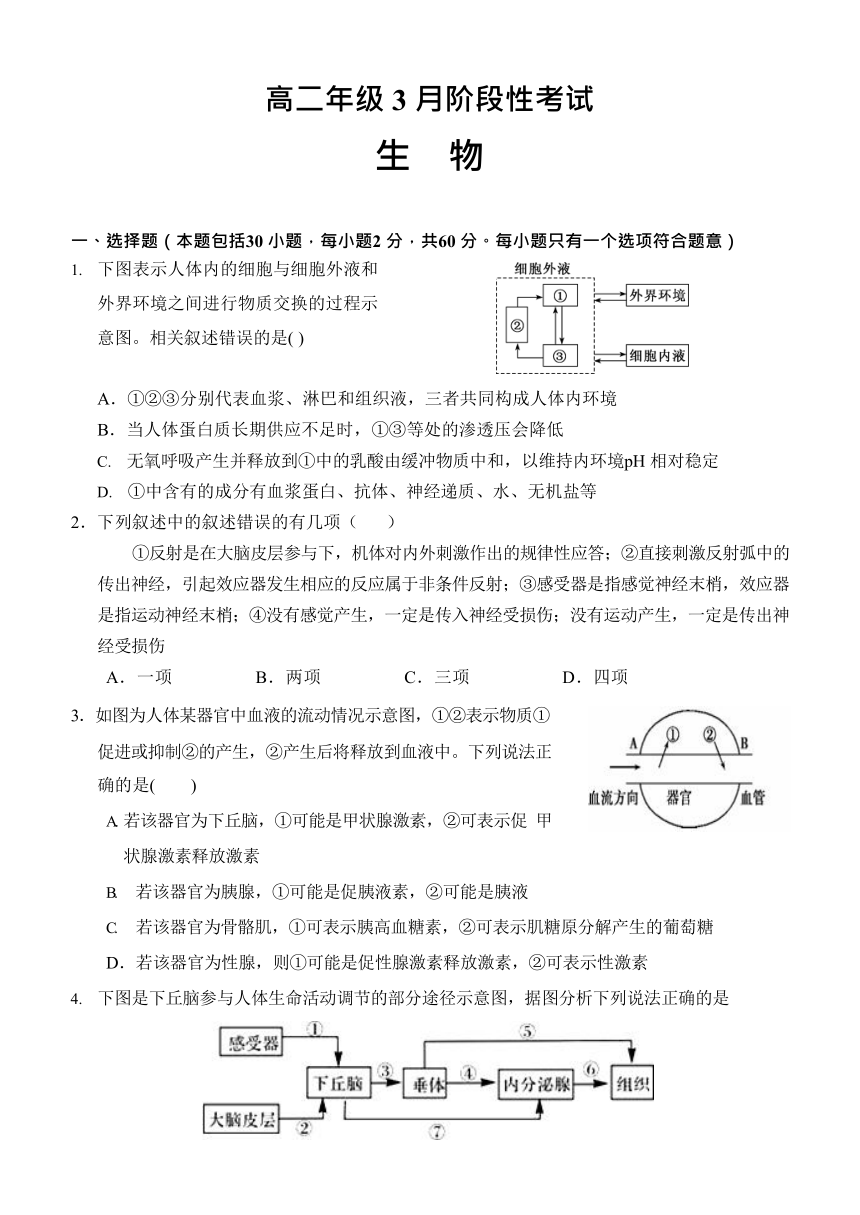 山西省潞城市第一中学2020-2021学年高二下学期3月月考生物试卷 Word版含答案