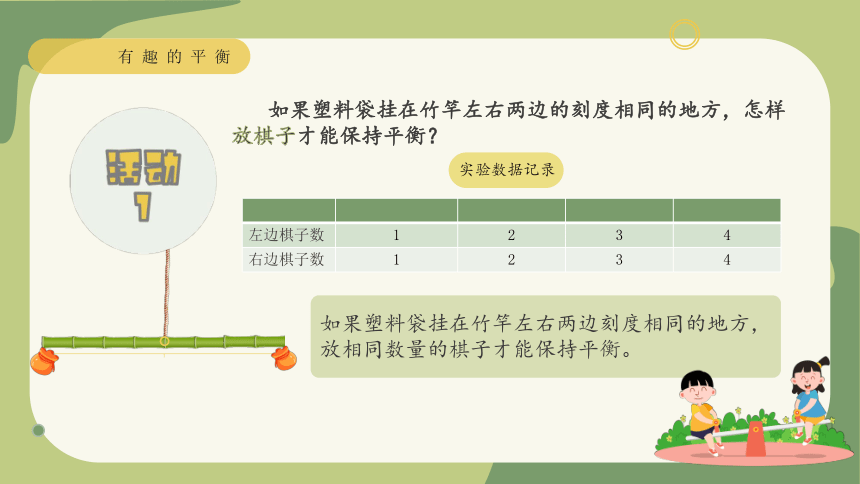 有趣的平衡（课件）人教版六年级下册(共17张PPT)