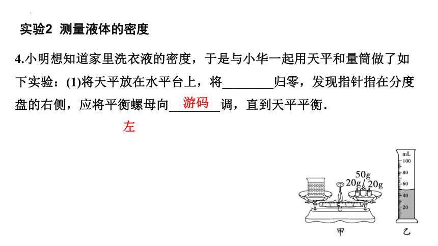 2023年人教版中考物理题型突破二轮复习课件：实验与探究题(共70张PPT)