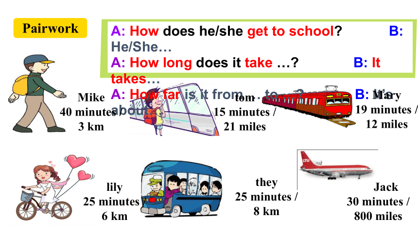 Unit 3 How do you get to school Section A Grammar Focus-3c课件（共35张PPT）