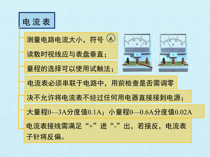 教科版九年级上册 物理 课件 第四章 探究电流 复习课件(27张ppt)