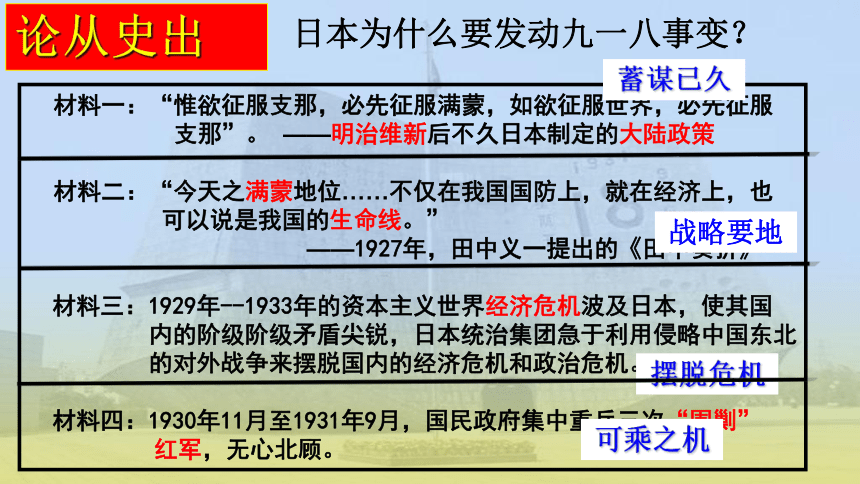 人教部编版八年级历史上册第五单元第18课从九一八事变到西安事变课件(34张)