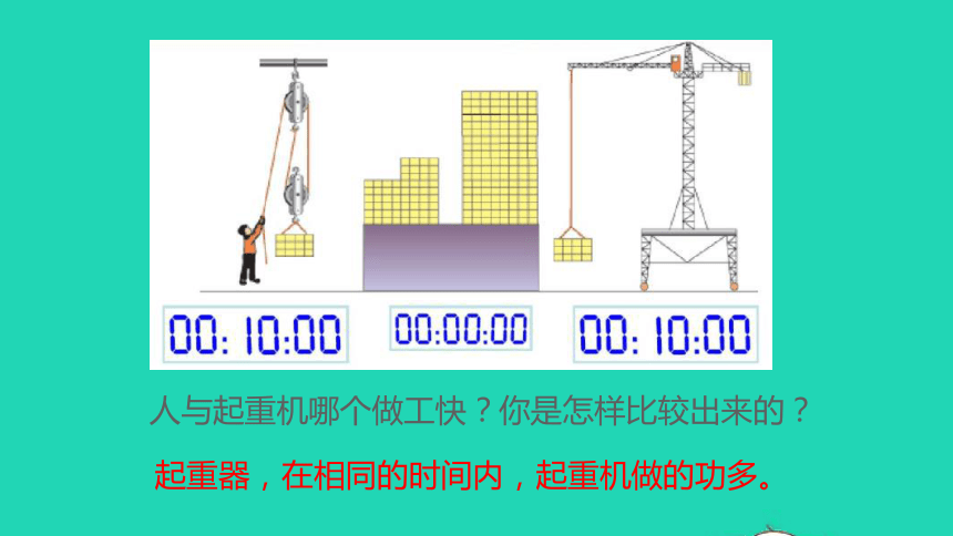 2020_2021学年九年级物理上册11.2怎样比较做功的快慢课件（26张）