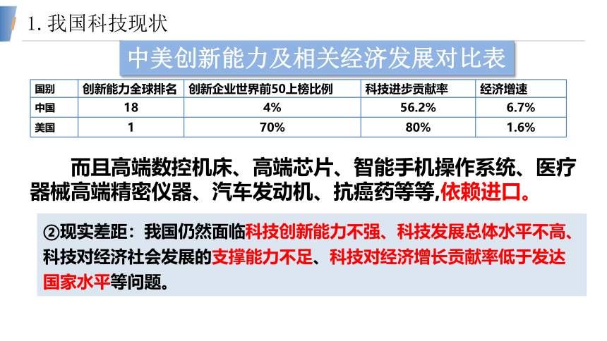 2.2创新永无止境  课件（29 张ppt内嵌视频 ）